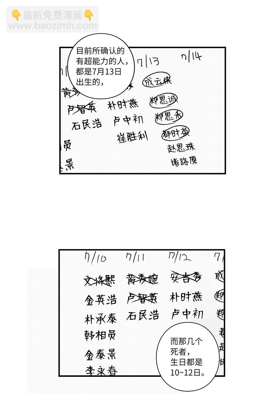 《时间掌控者》31 整理名单时发现异常 第8页