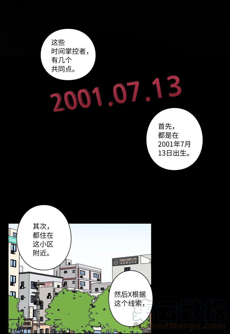 《时间掌控者》30 潜入校长室窃取名单 第11页