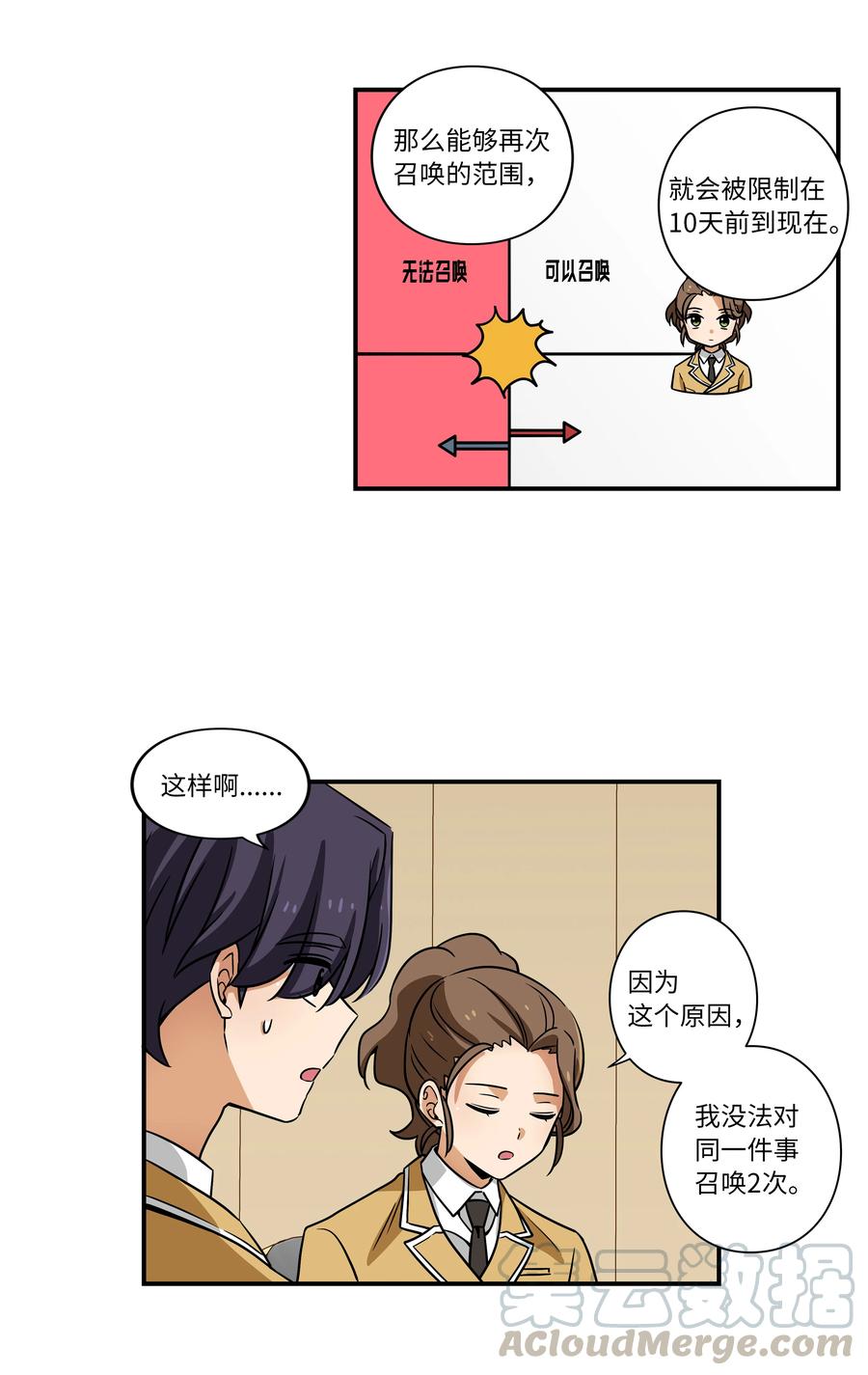 《时间掌控者》40 恩珠发动召唤验证猜想 第4页