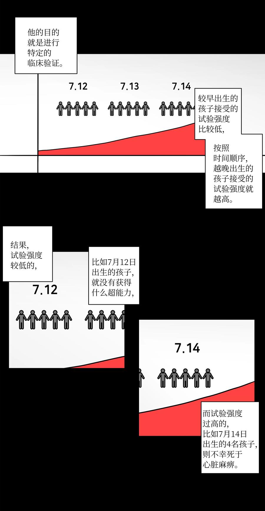 《时间掌控者》41 会公开向社会寻求保护吗？ 第16页