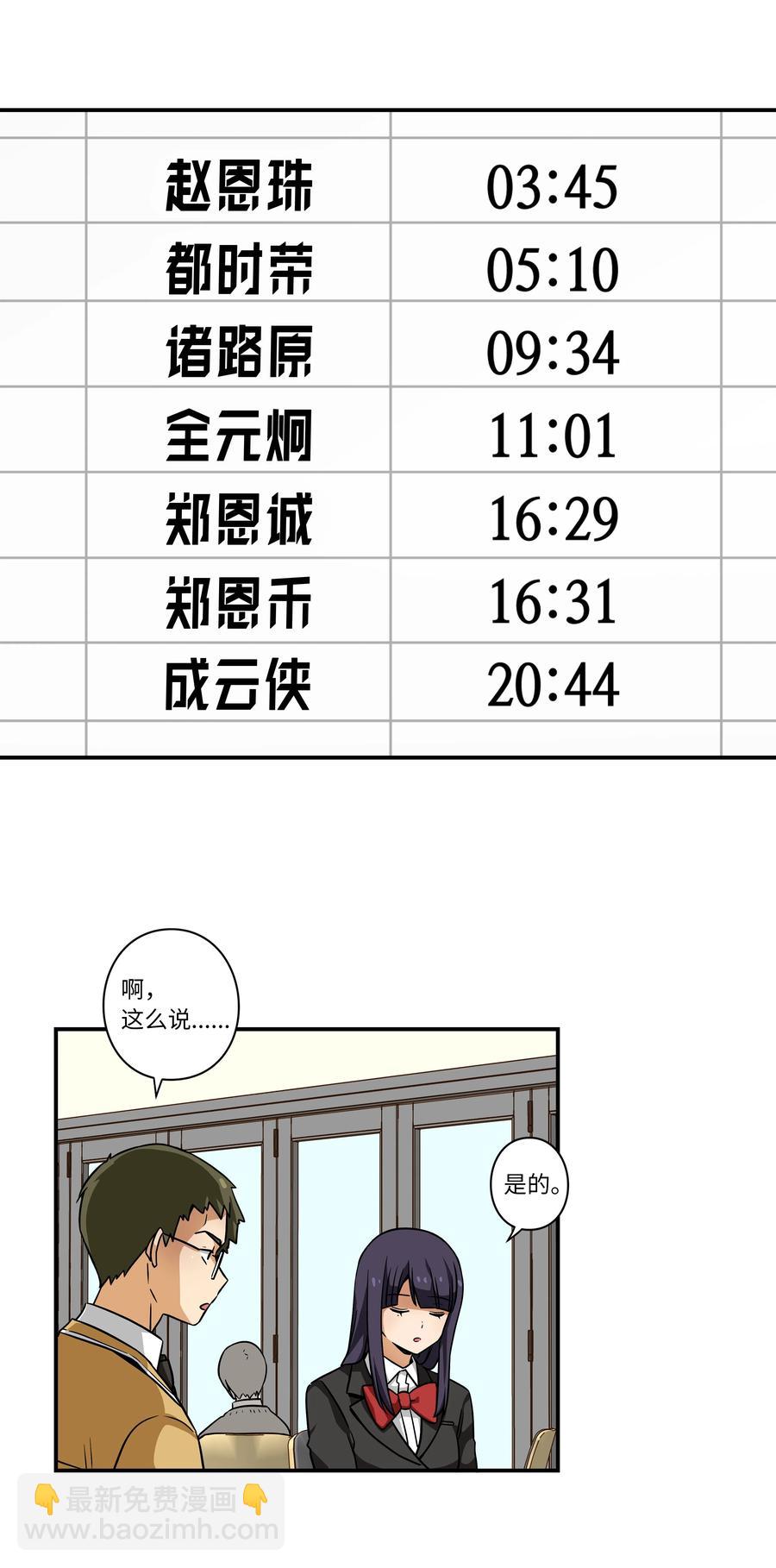 《时间掌控者》41 会公开向社会寻求保护吗？ 第18页