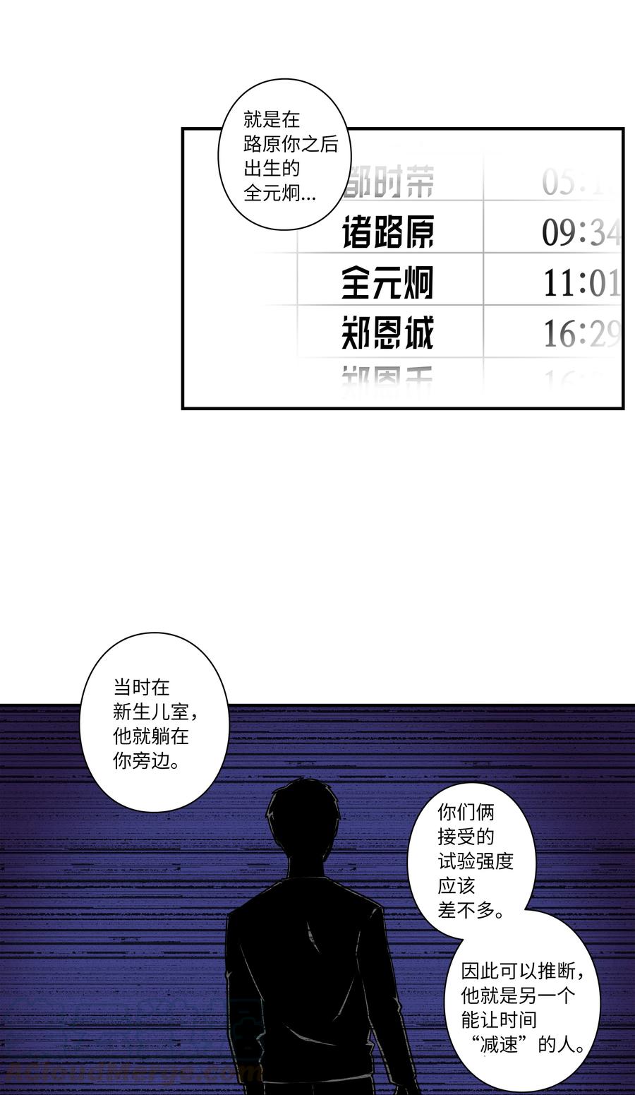 《时间掌控者》41 会公开向社会寻求保护吗？ 第19页