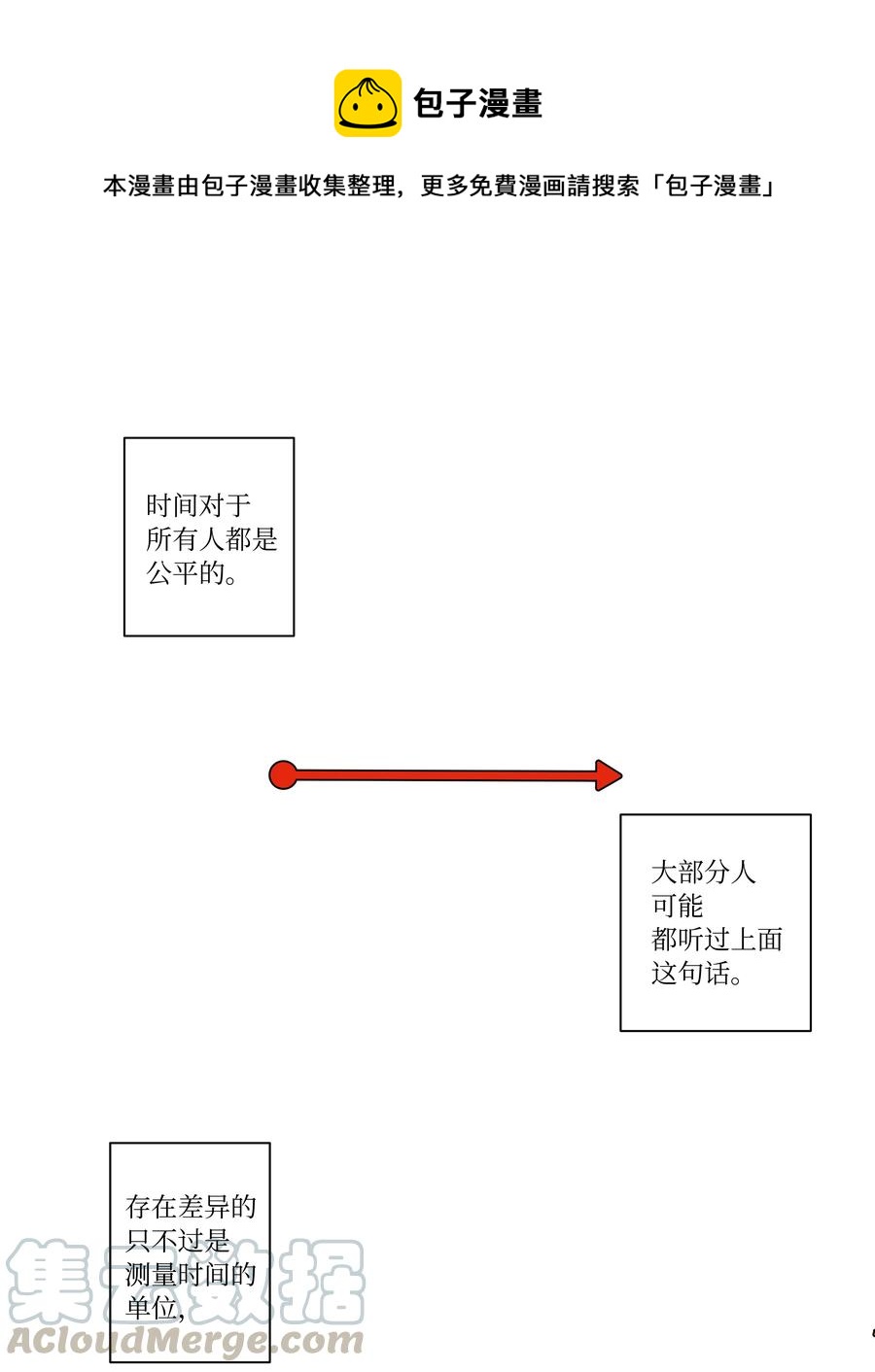 《时间掌控者》52 开玩笑 第1页
