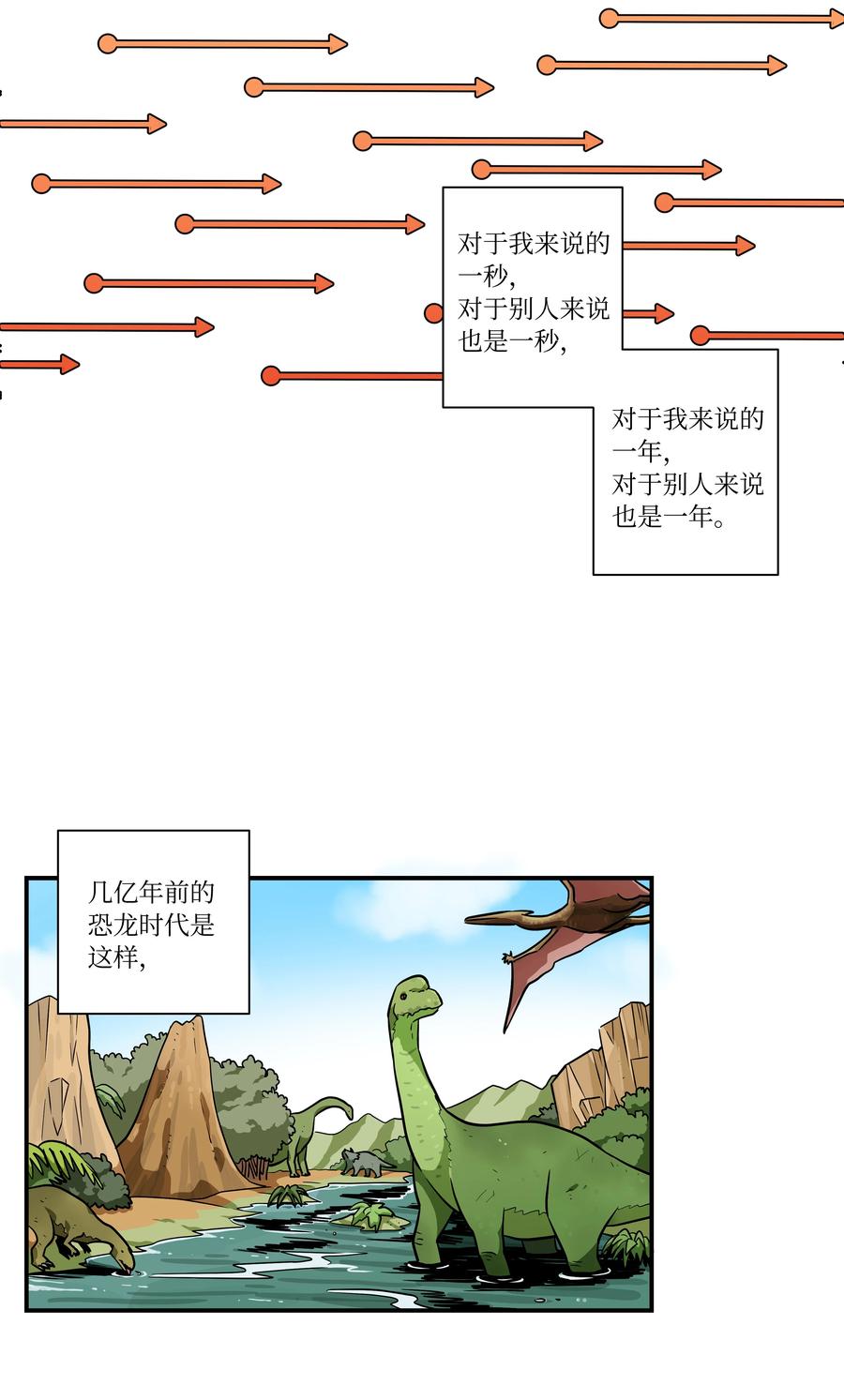 《时间掌控者》52 开玩笑 第2页