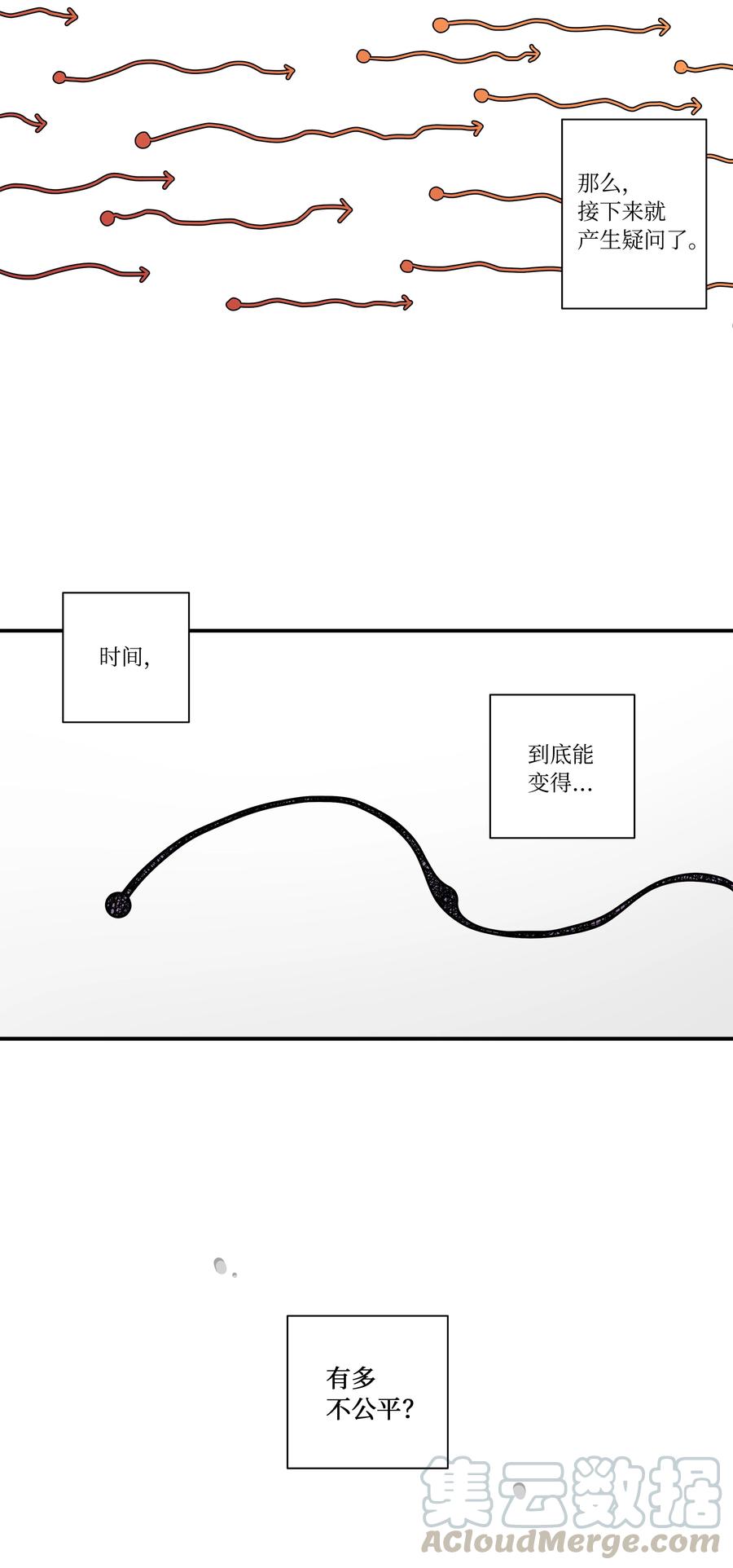 《时间掌控者》52 开玩笑 第7页