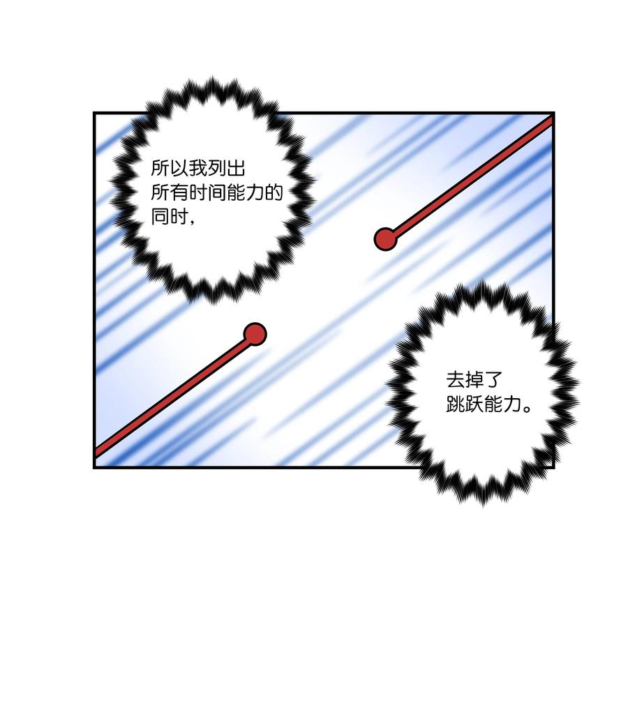 《时间掌控者》56 提问与回答 第30页