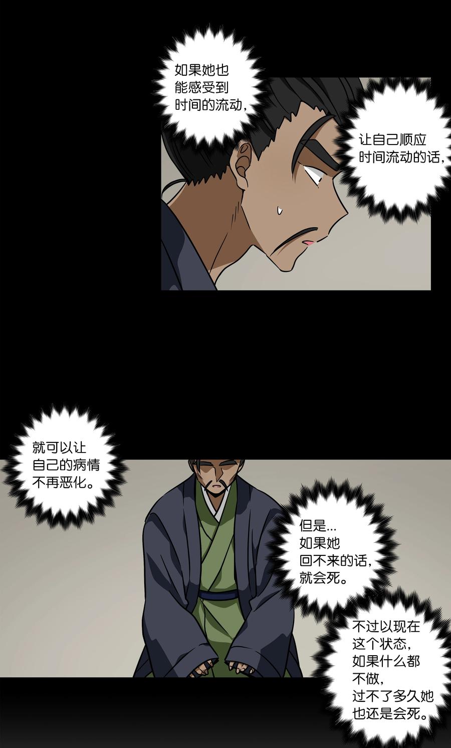 《时间掌控者》59 妻子去世 第4页