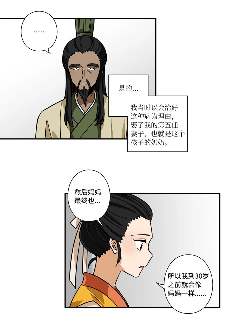 《时间掌控者》60 烦躁 第32页