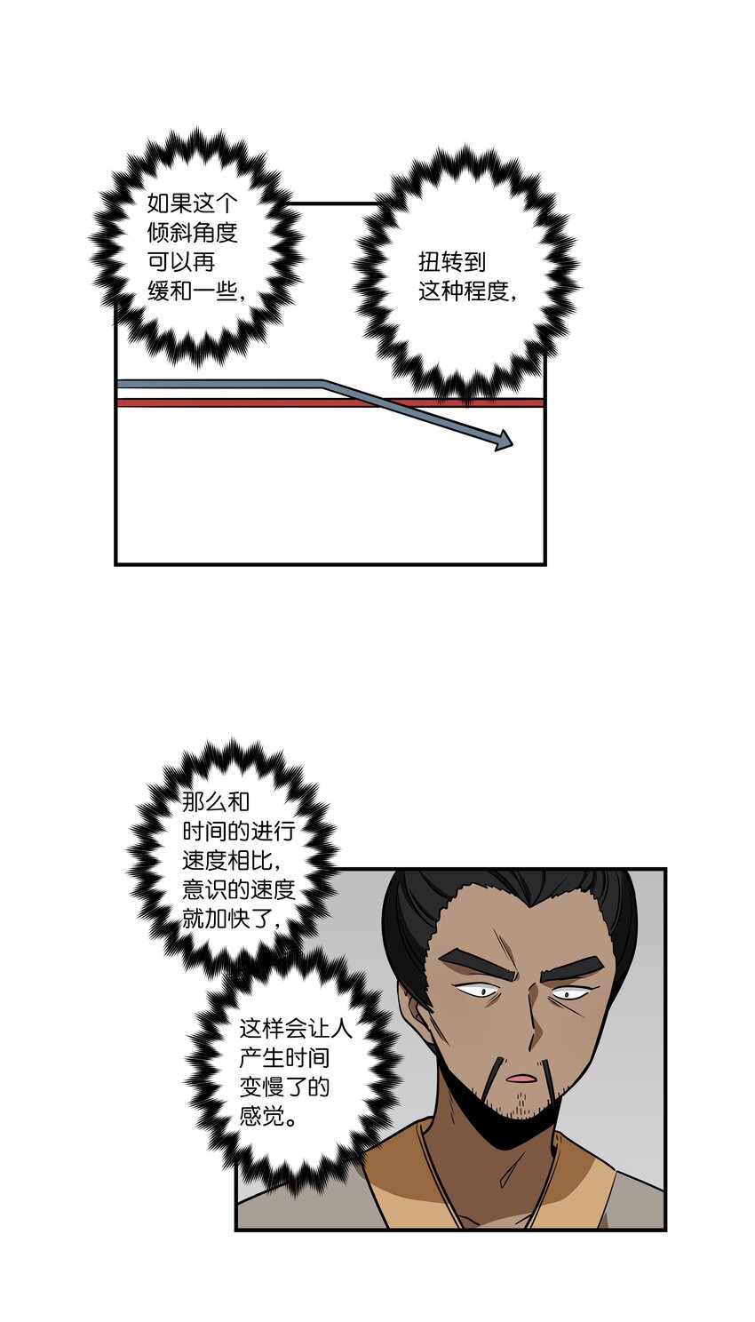 《时间掌控者》63 意识逆行 第15页
