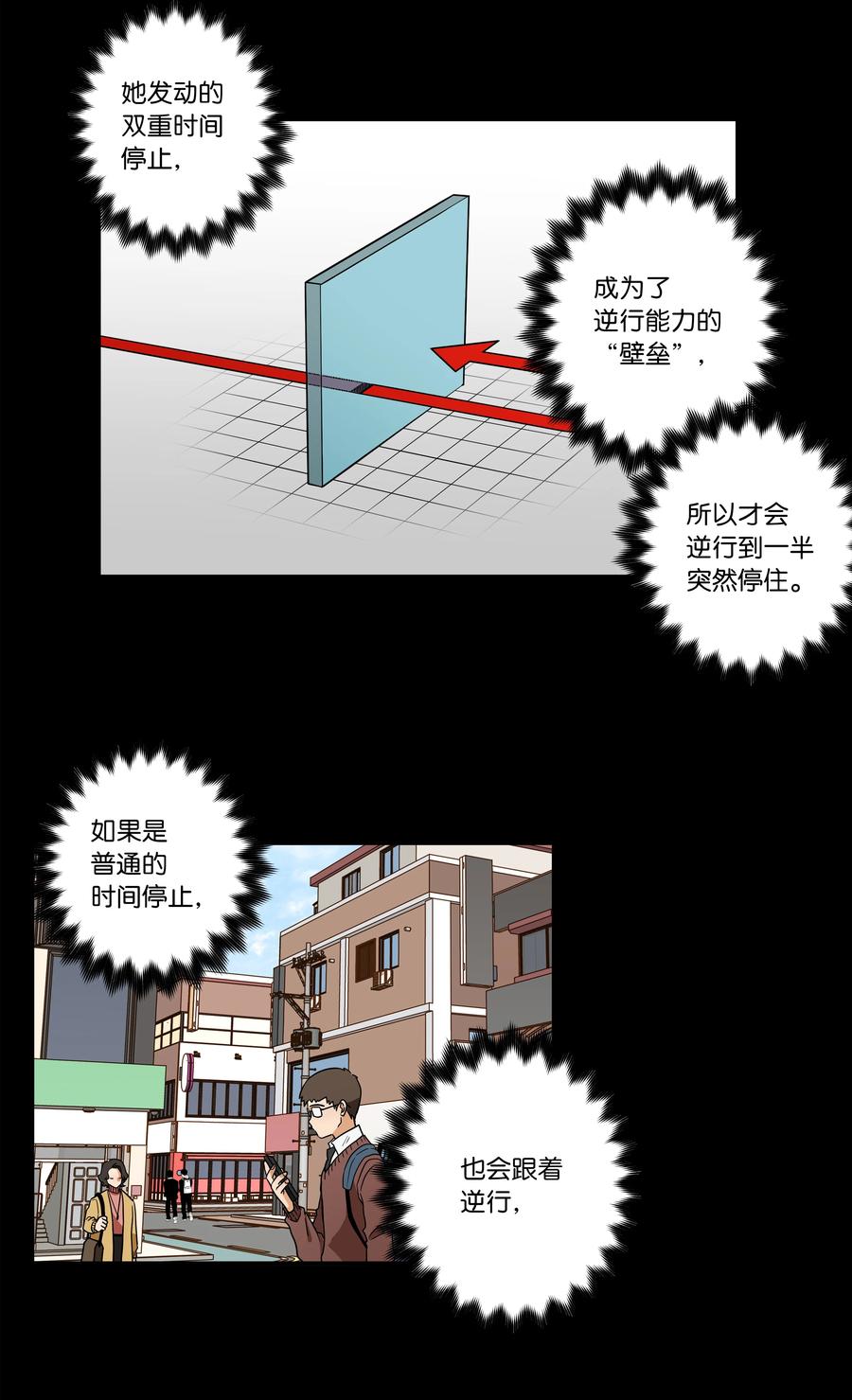 《时间掌控者》82 壁垒 第18页