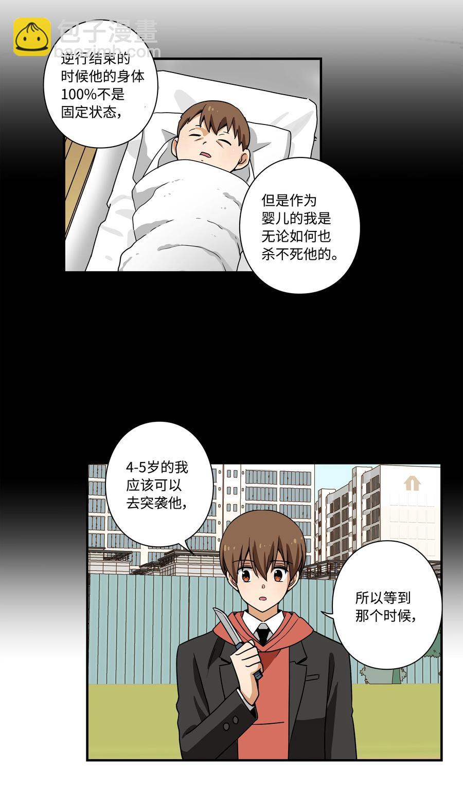 《时间掌控者》88 冲动的理由 第18页