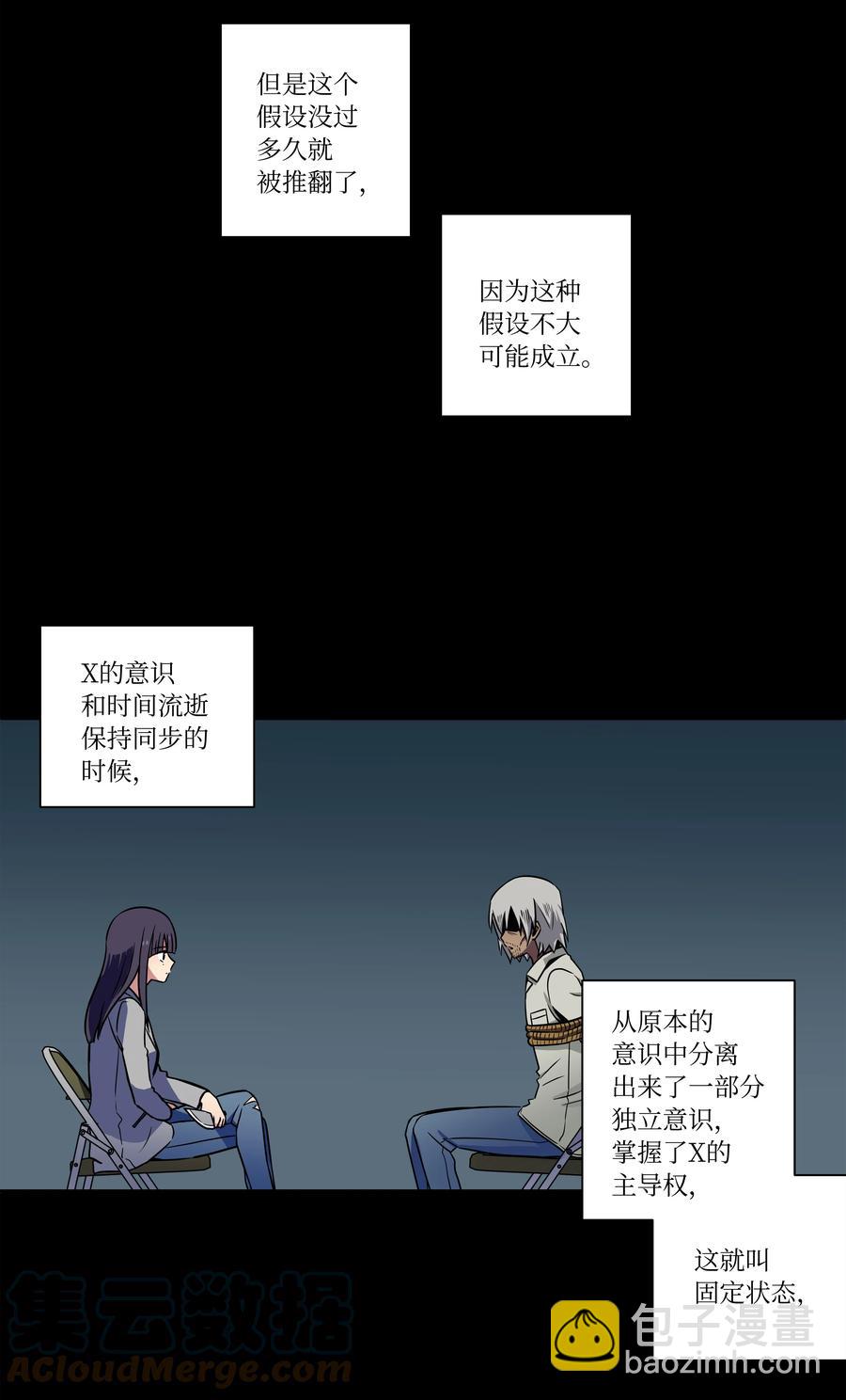 《时间掌控者》95 互相支撑 第5页