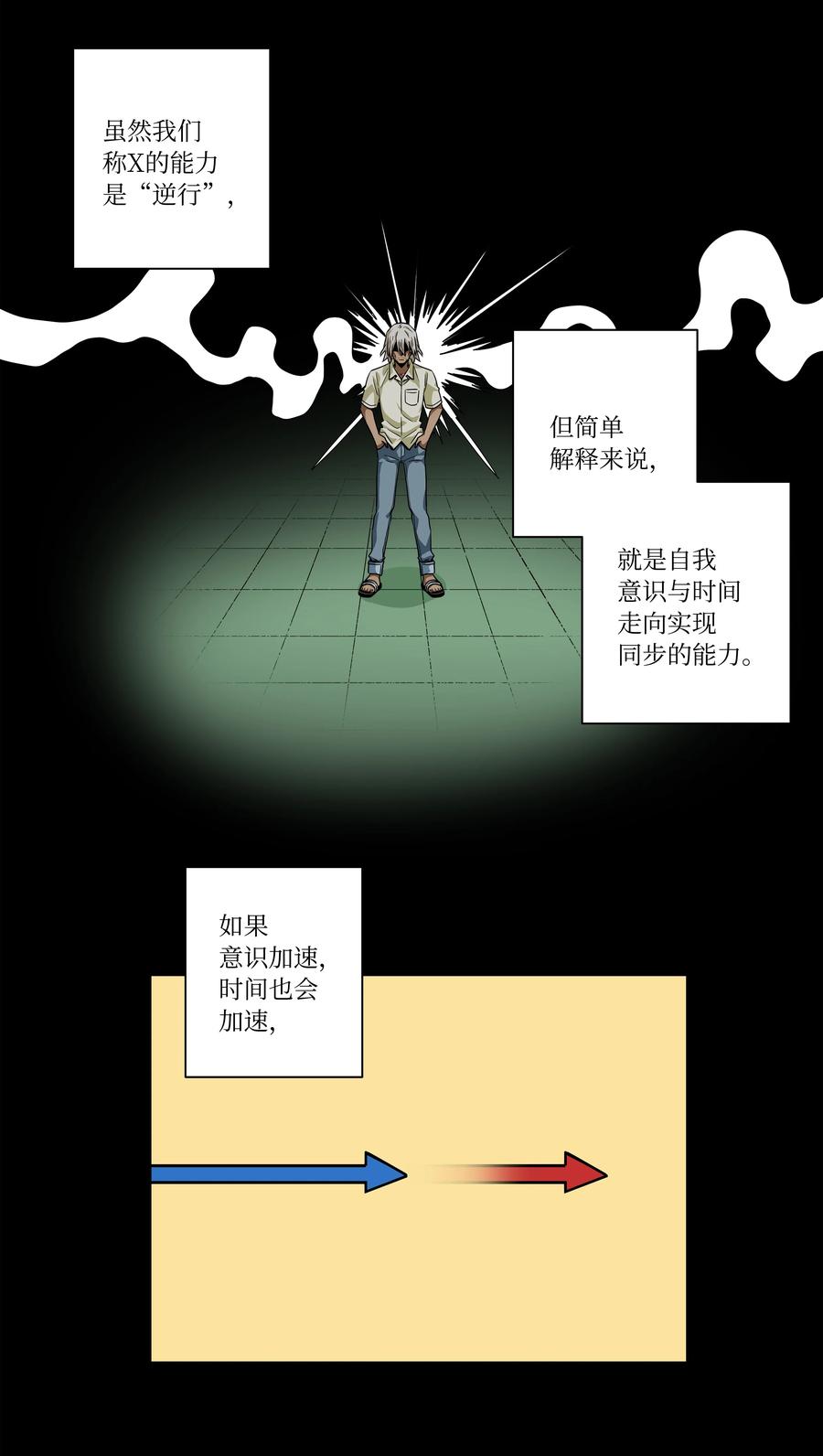 《时间掌控者》100 最后的决战 第18页