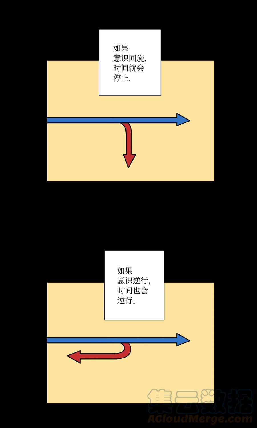 《时间掌控者》100 最后的决战 第19页