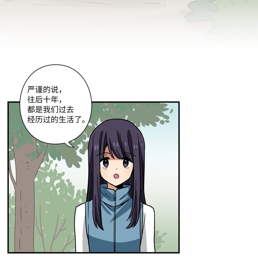 《时间掌控者》121 迎向未来 第24页