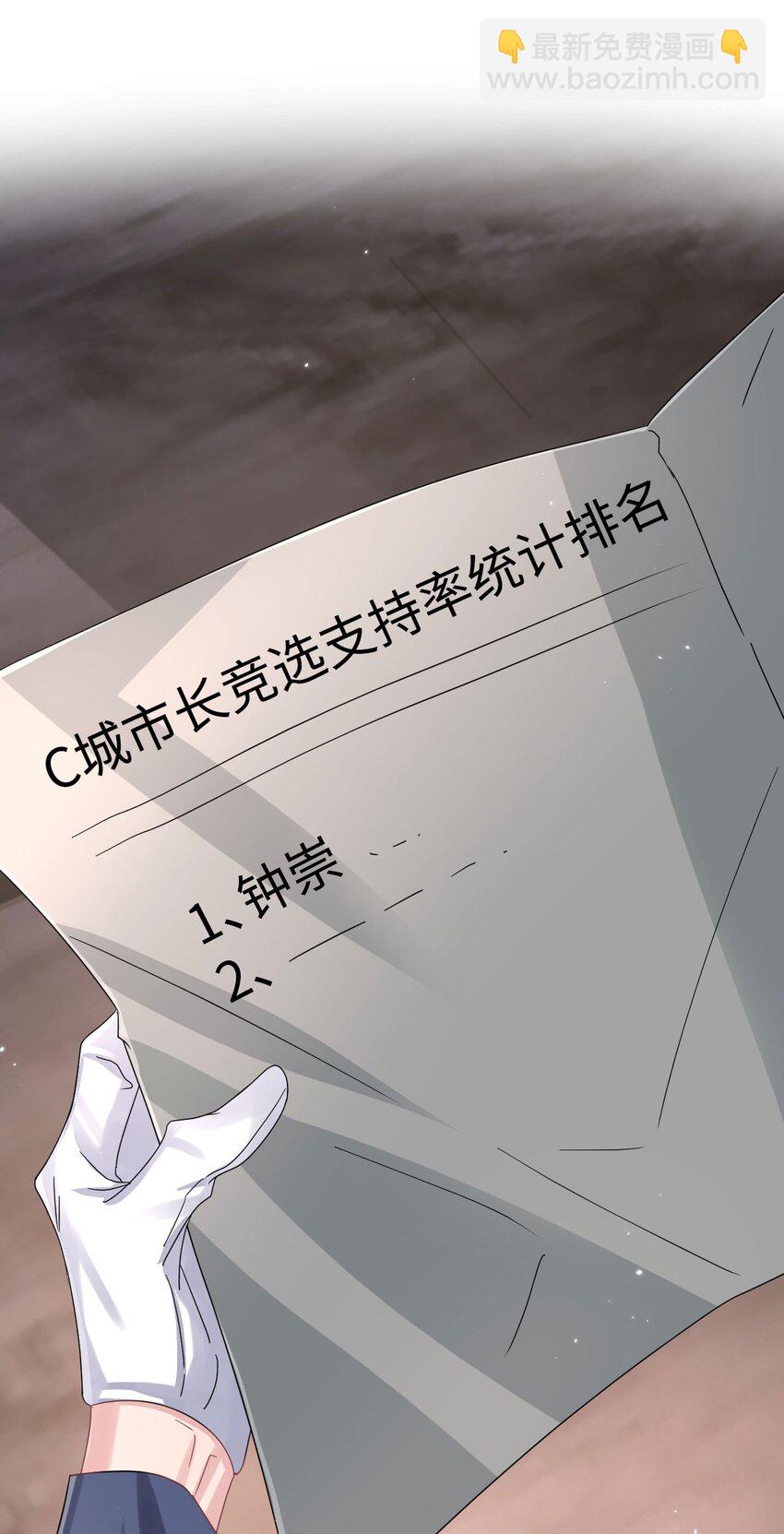 《猎心爱人》第102话 小丑的野心 第3页