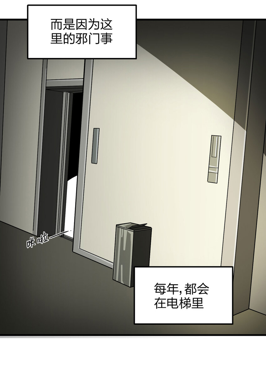 《大叔诡电台》002 杀人公寓 第5页