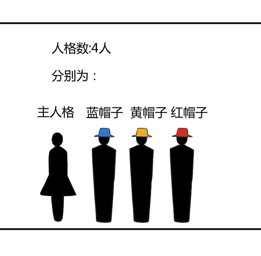 《大叔诡电台》018 杀死红帽子（上） 第8页