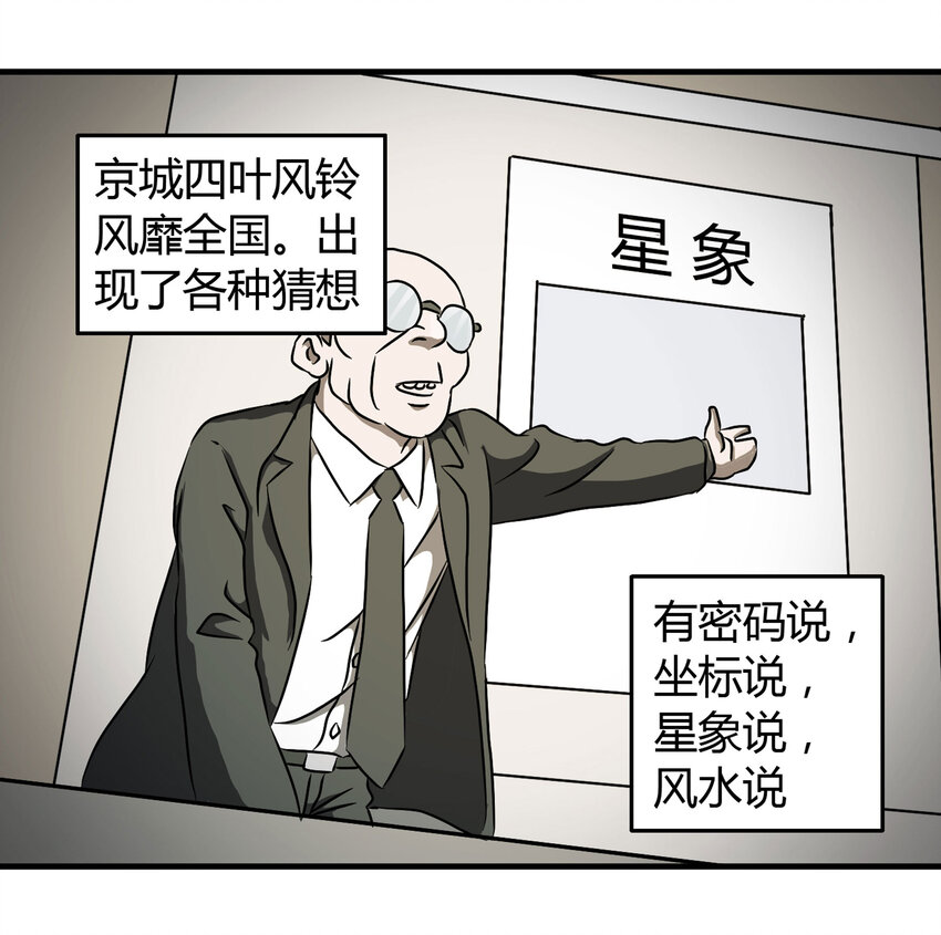 《大叔诡电台》024 北京密码 第29页