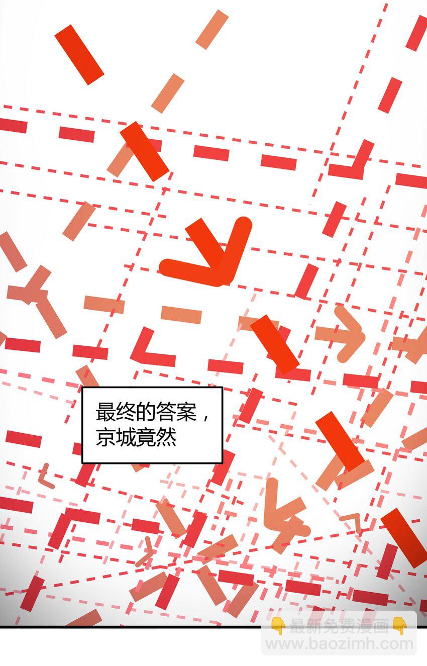 《大叔诡电台》024 北京密码 第35页