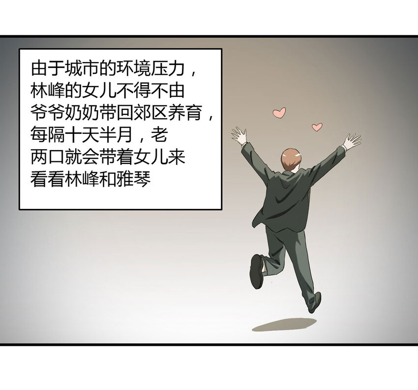 《大叔诡电台》040 Wake up（上） 第28页