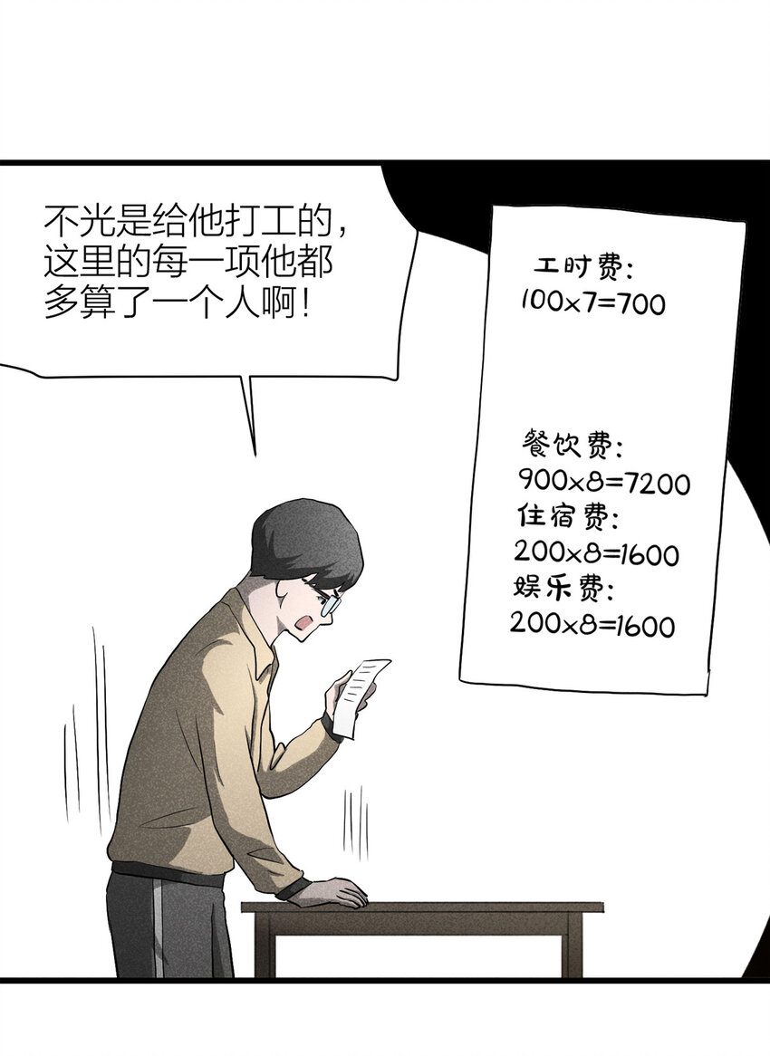 《大叔诡电台》060 特殊员工（上） 第26页