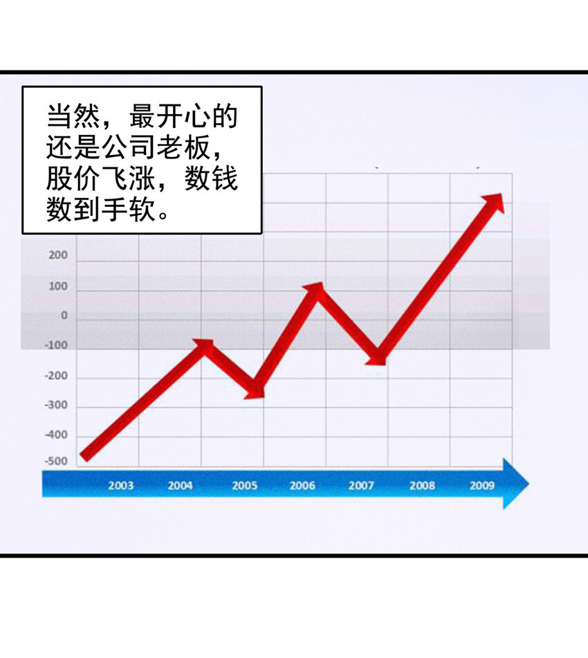 《大叔诡电台》067 明星志愿（下） 第30页