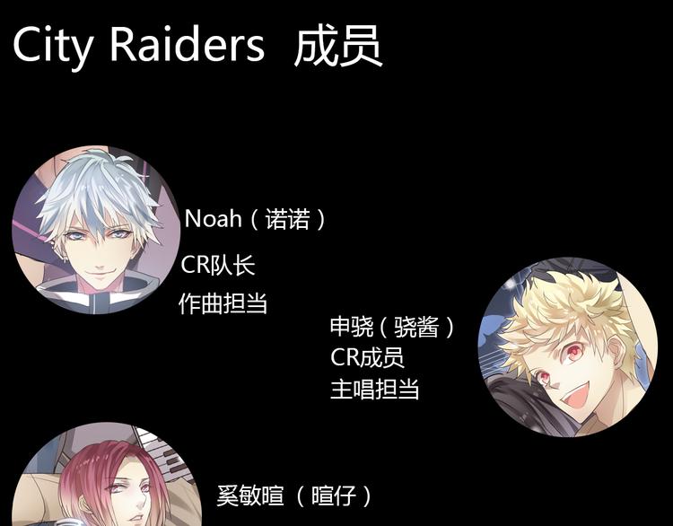 《站在星星的顶端》第12+13话 太天真了 第1页