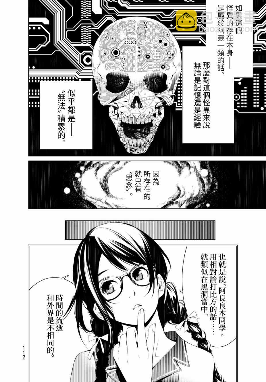 《化物语》第20话 第6页