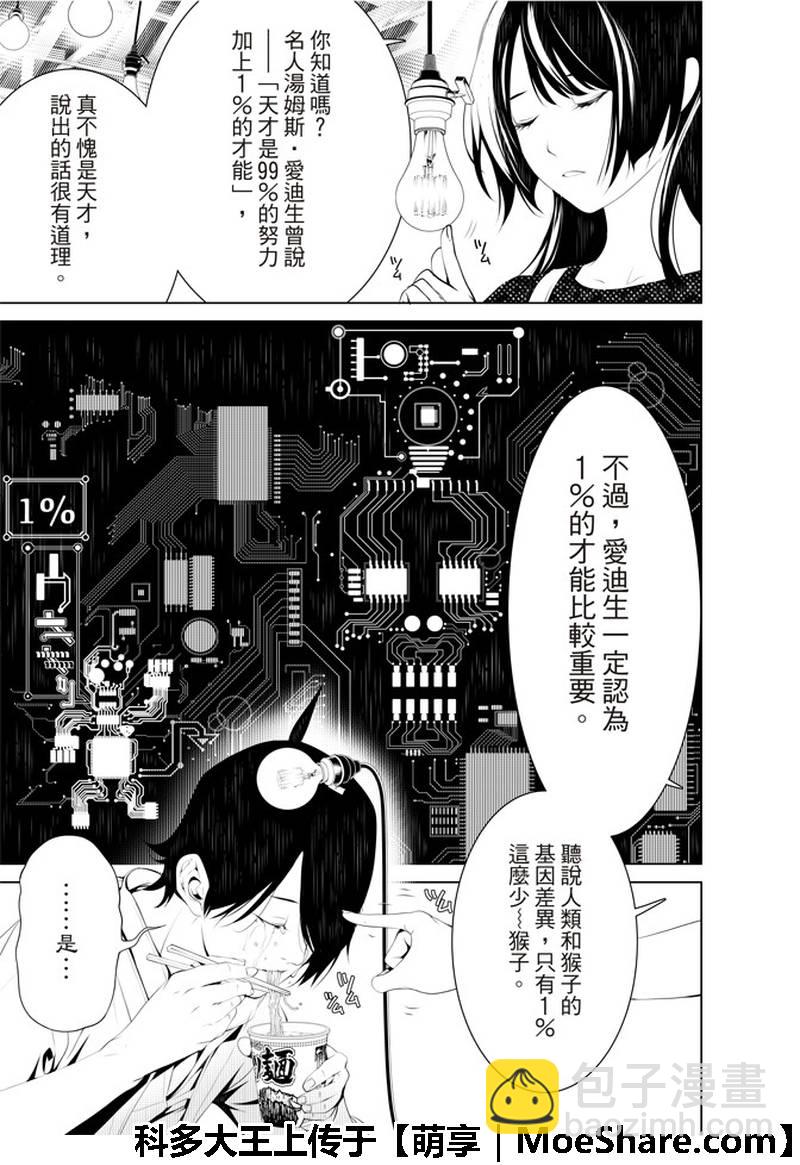 《化物语》第45话 第17页
