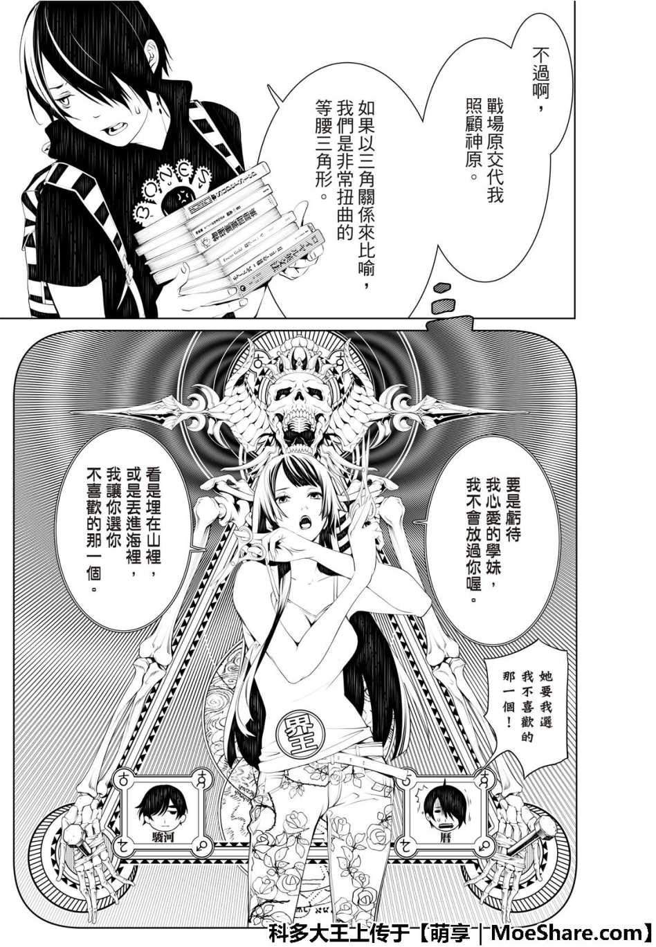 《化物语》第50话 第17页