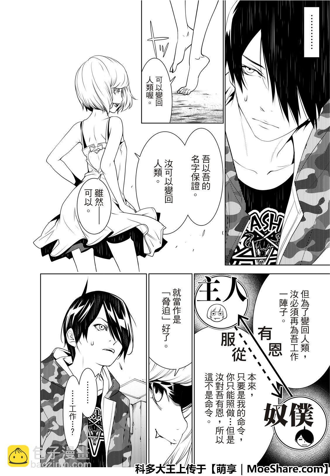 《化物语》第70话 第19页