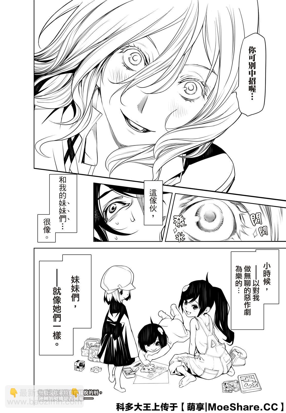 《化物语》第89话 第22页