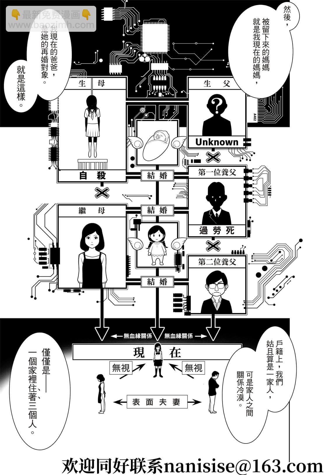 《化物语》第133话 第15页