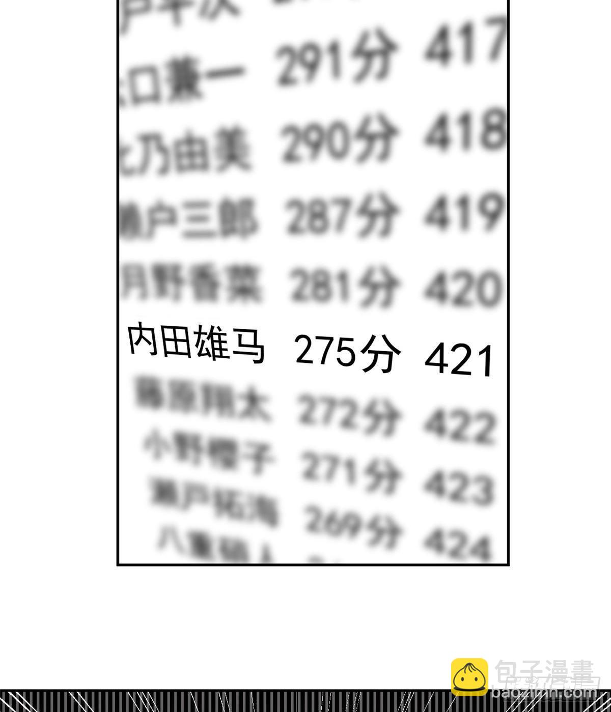 《我的女友是恶女》29 嘲笑我？！ 第20页