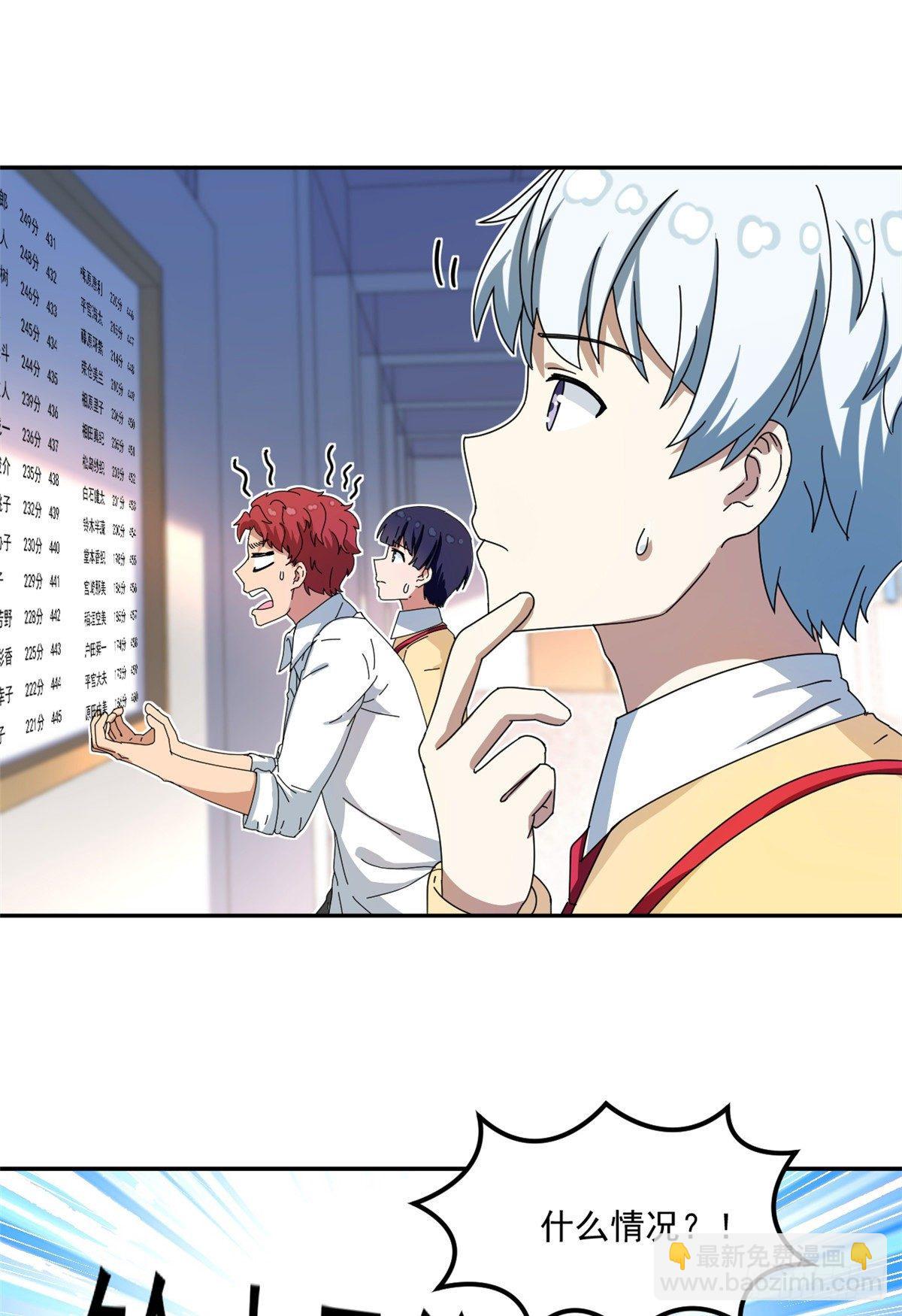 《我的女友是恶女》29 嘲笑我？！ 第22页