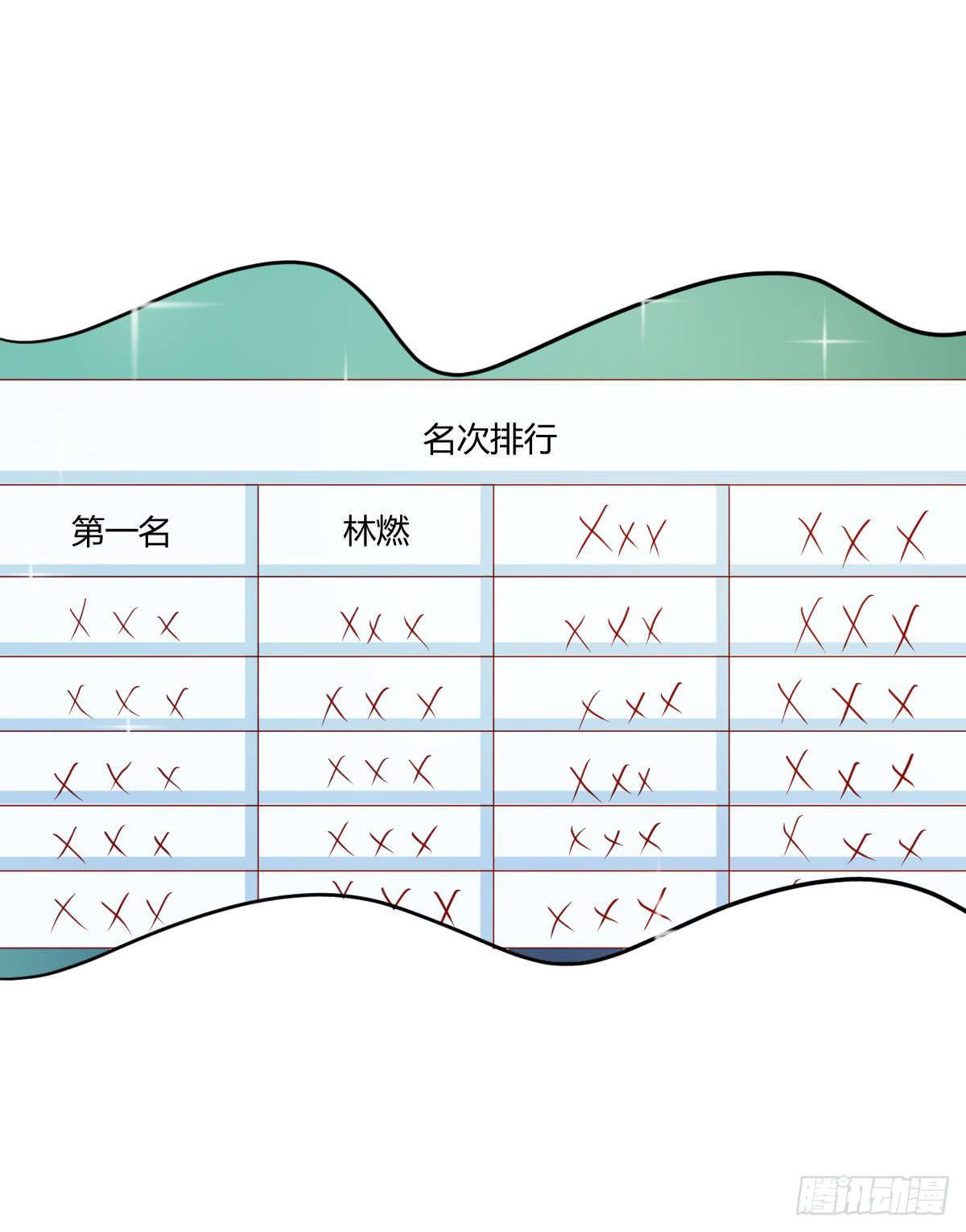 《弱气校草追爱记》预告 第7页