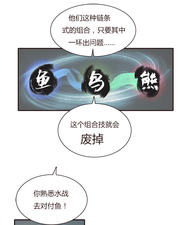 《觉醒纪元》【第一章】015冰镇金枪鱼 第13页