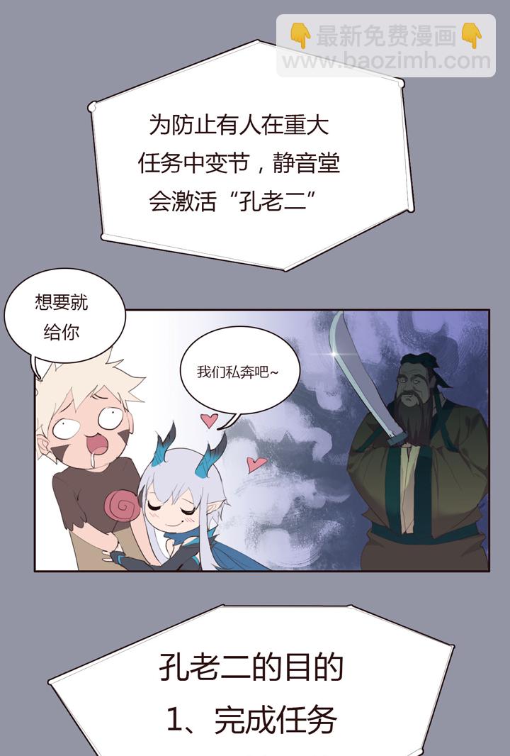 《觉醒纪元》【第二章】028求别再让我想名字了 第7页
