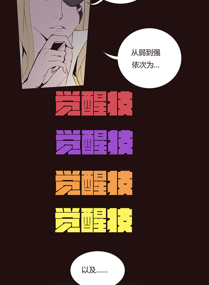 《觉醒纪元》【第二章】032我真的受伤了 第26页
