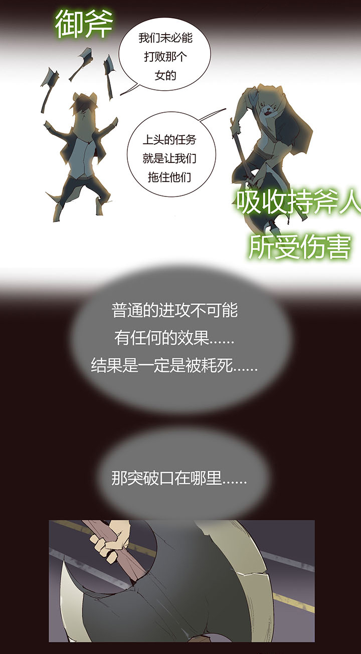 《觉醒纪元》【第二章】038女主打怪 第11页