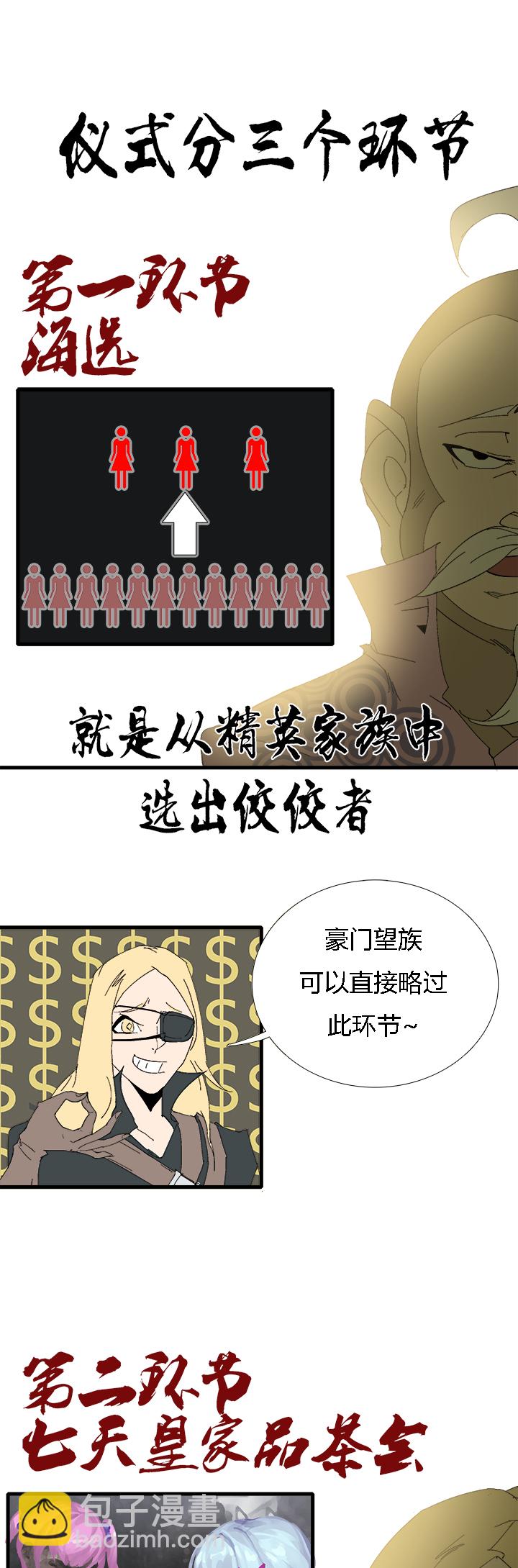 《觉醒纪元》【第三章】062不可能 第14页
