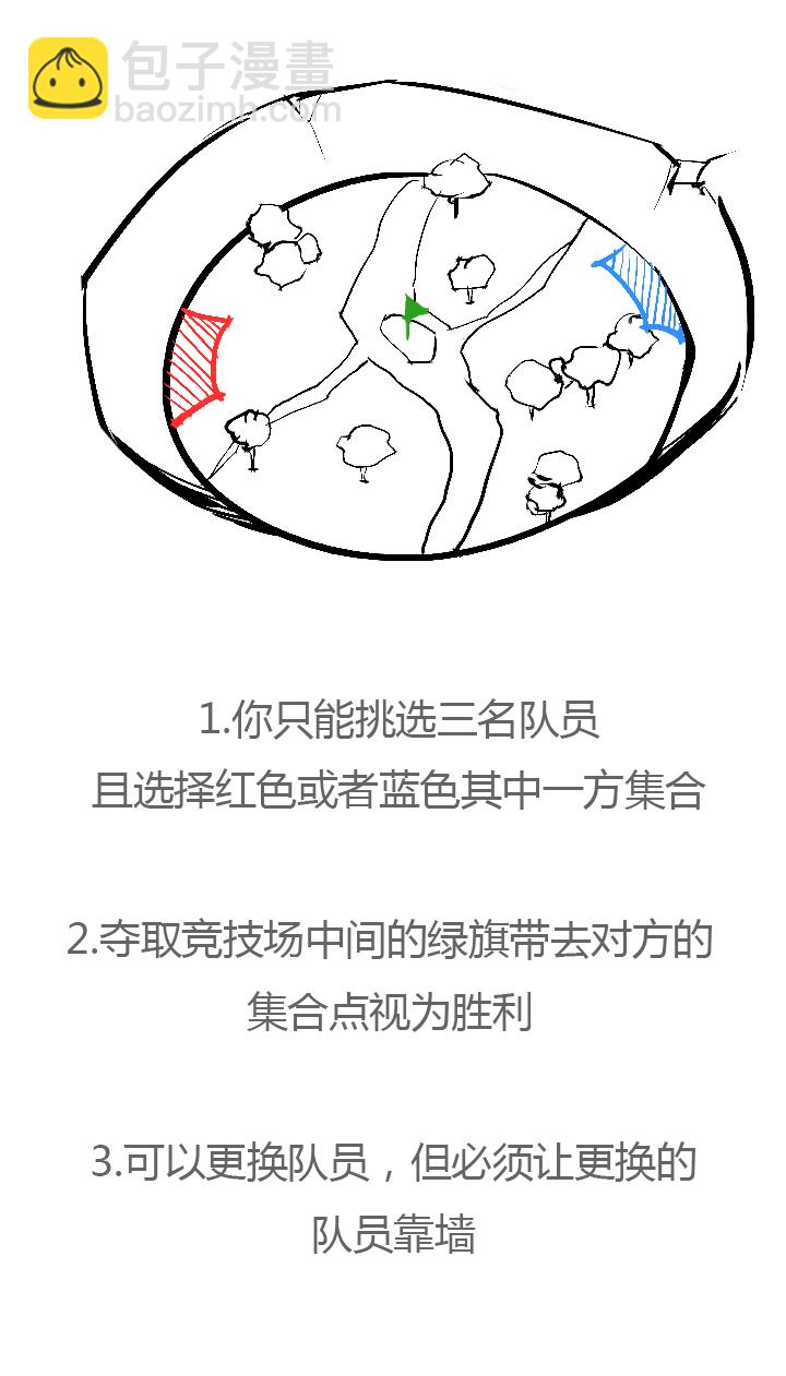《觉醒纪元》【第三章】070不听话 第27页