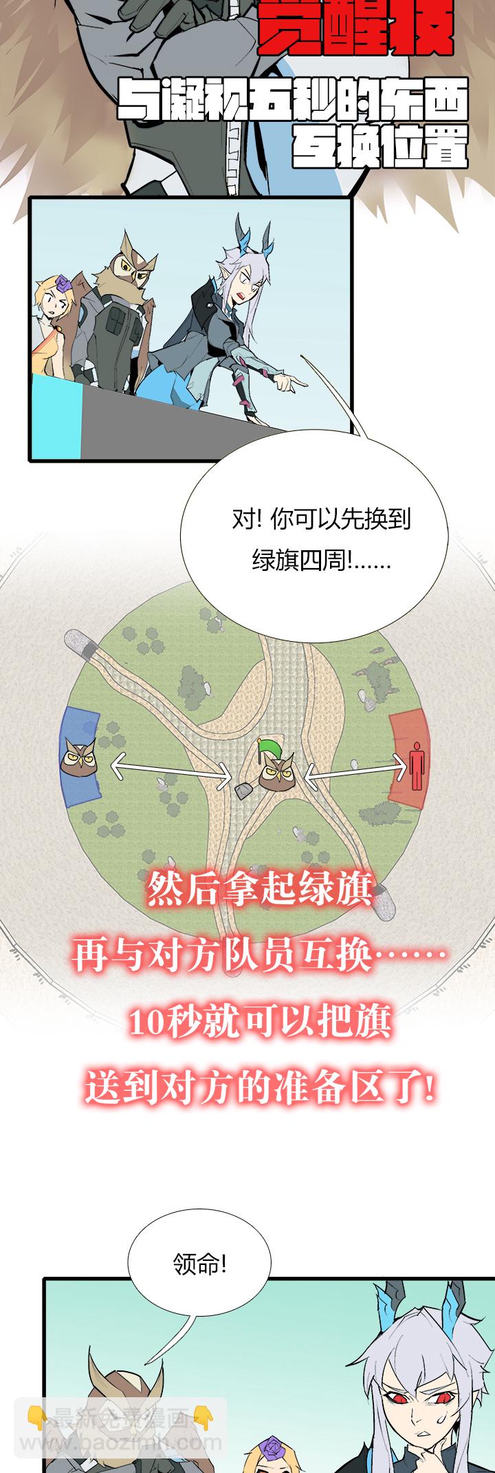 《觉醒纪元》【第三章】081你来我往 第12页