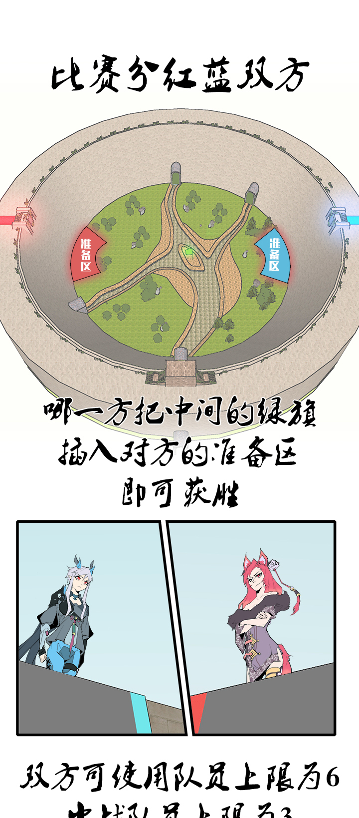 《觉醒纪元》【第三章】081你来我往 第8页