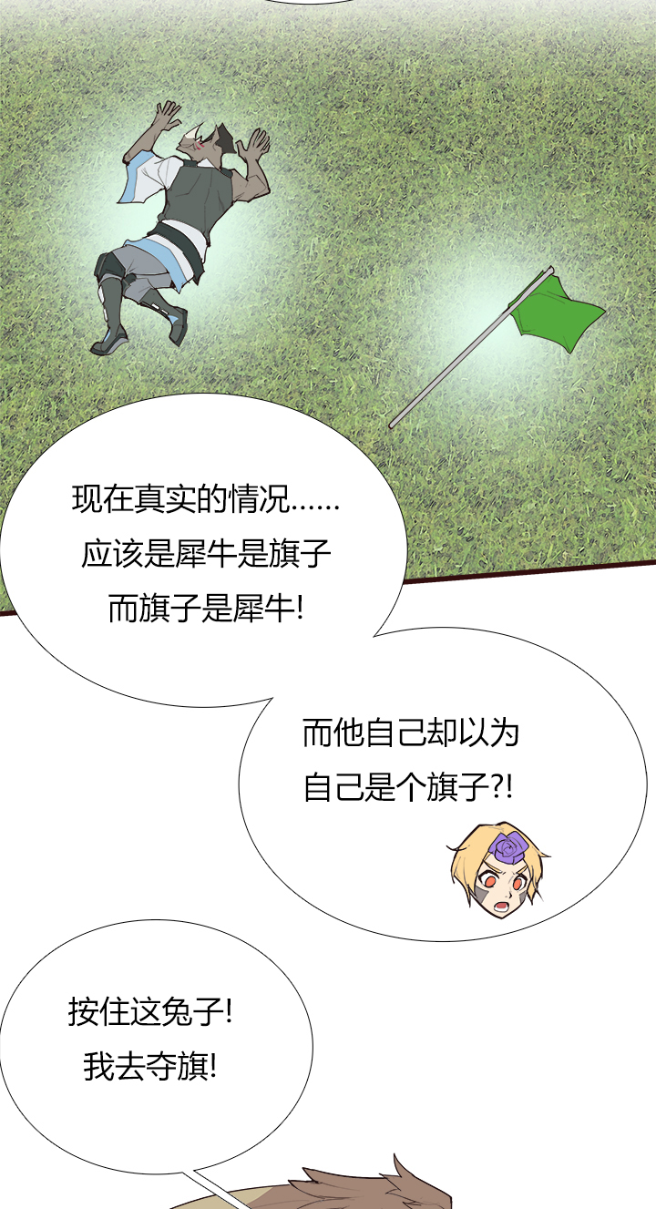 《觉醒纪元》【第三章】085比赛结束 第4页