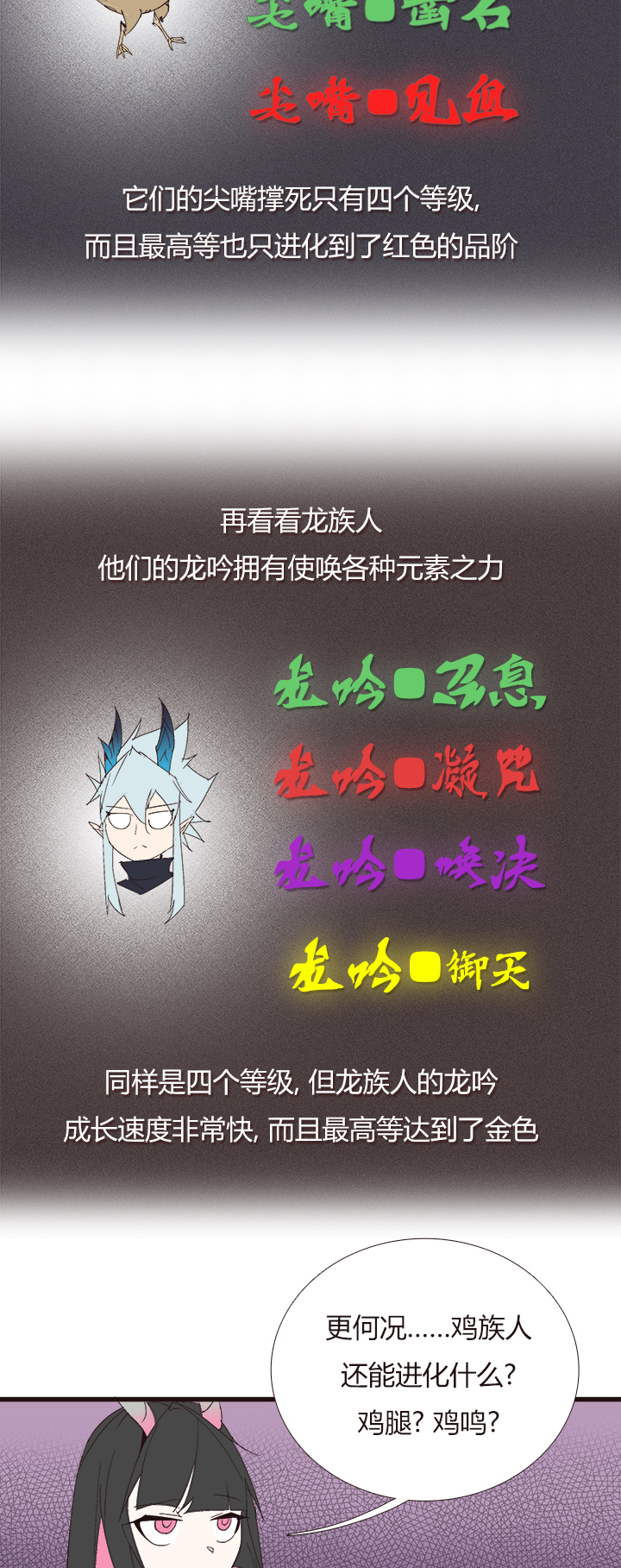 《觉醒纪元》【第四章】141 第23页