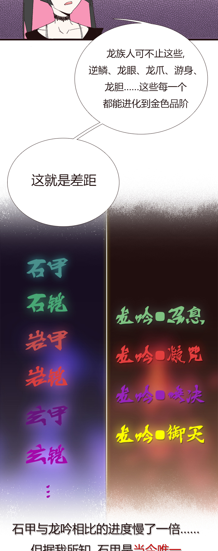《觉醒纪元》【第四章】141 第24页