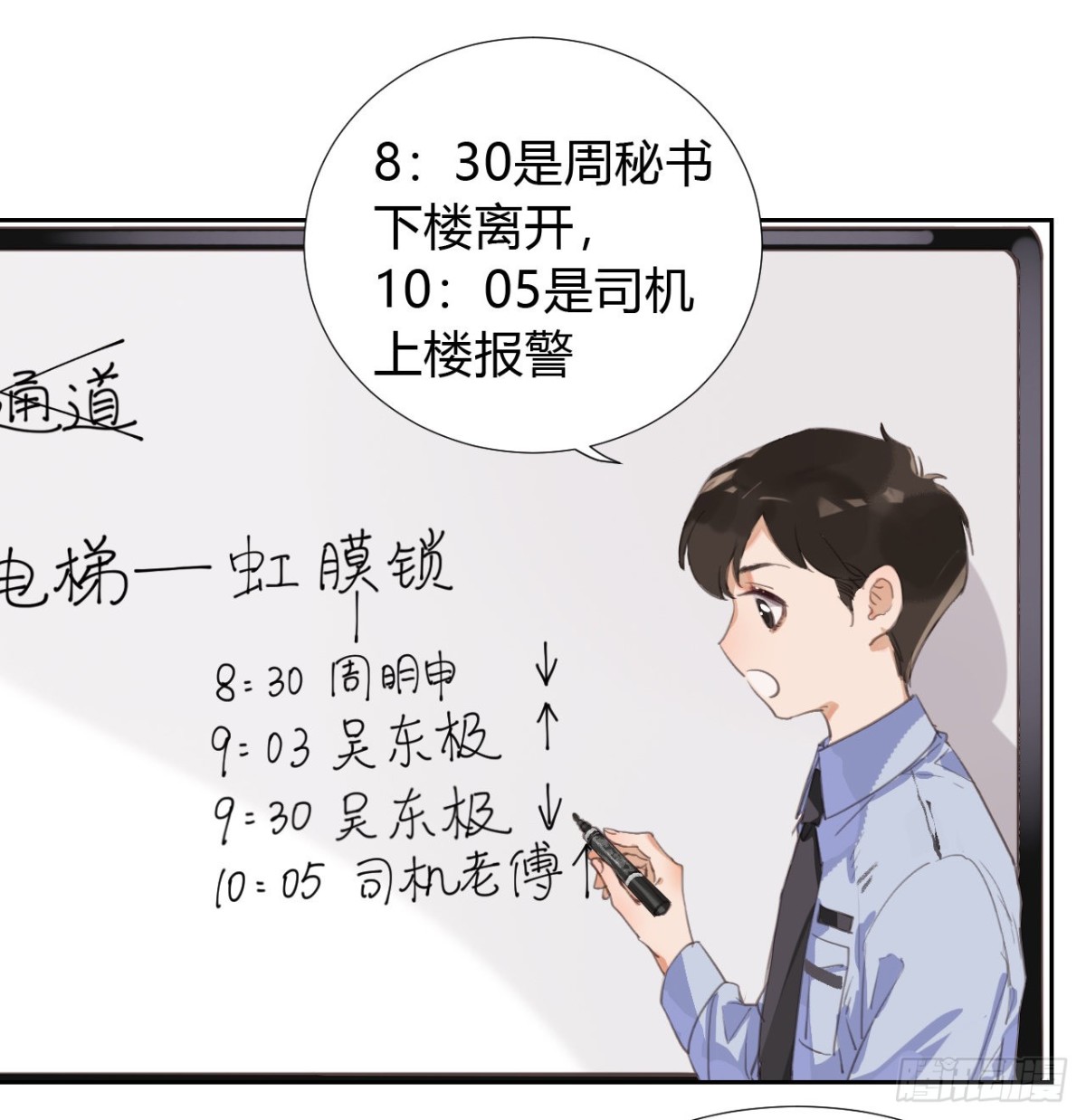 《代号狂信》生门血衅09 第20页