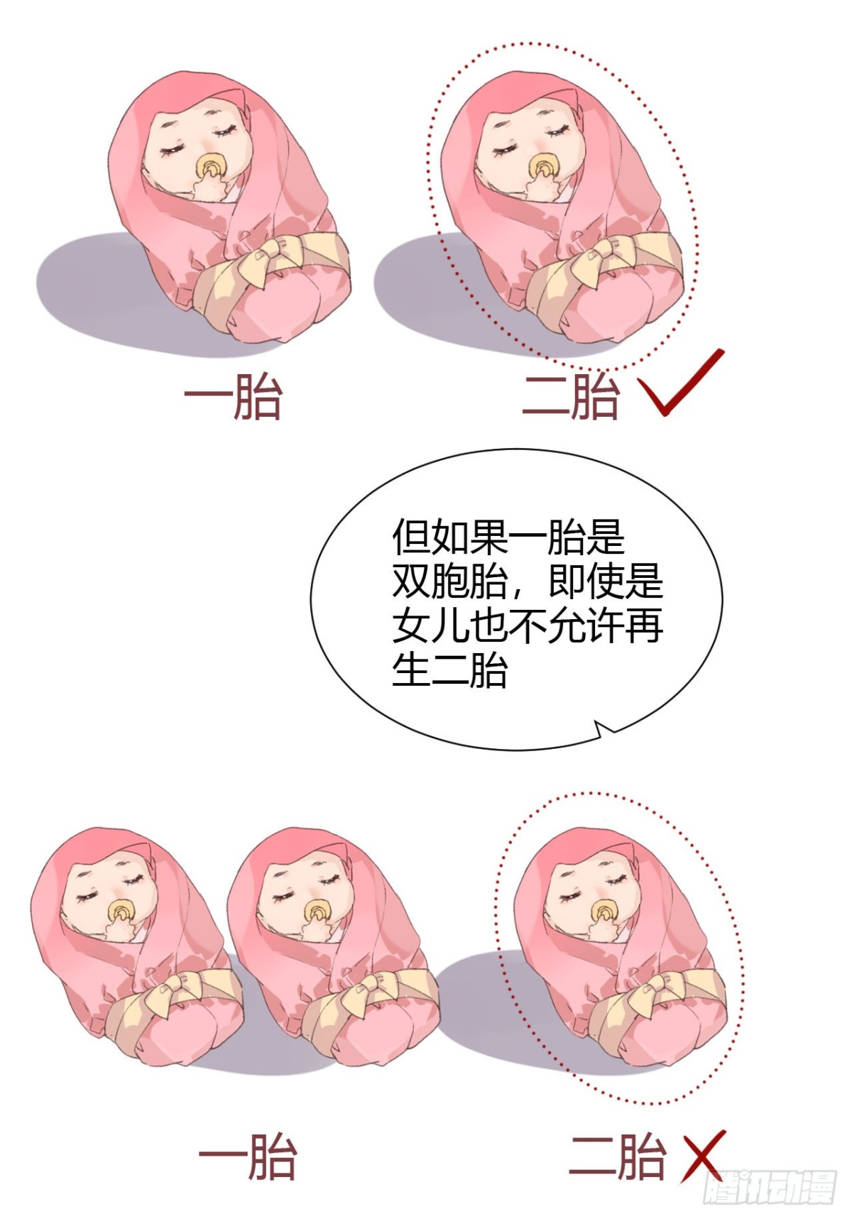 《代号狂信》生门血衅15 第26页